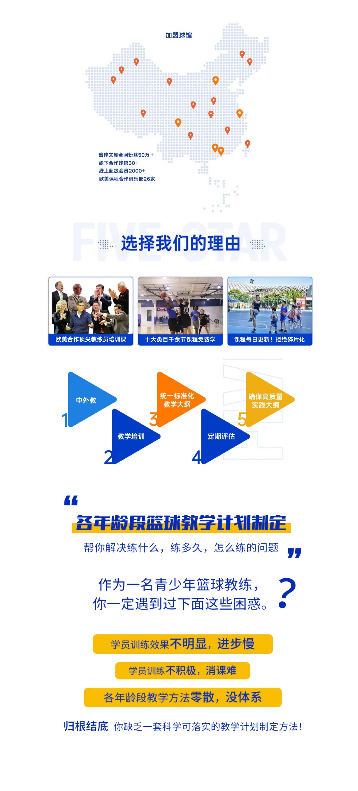 刻苦训练篮球时如何避免受伤的建议_1